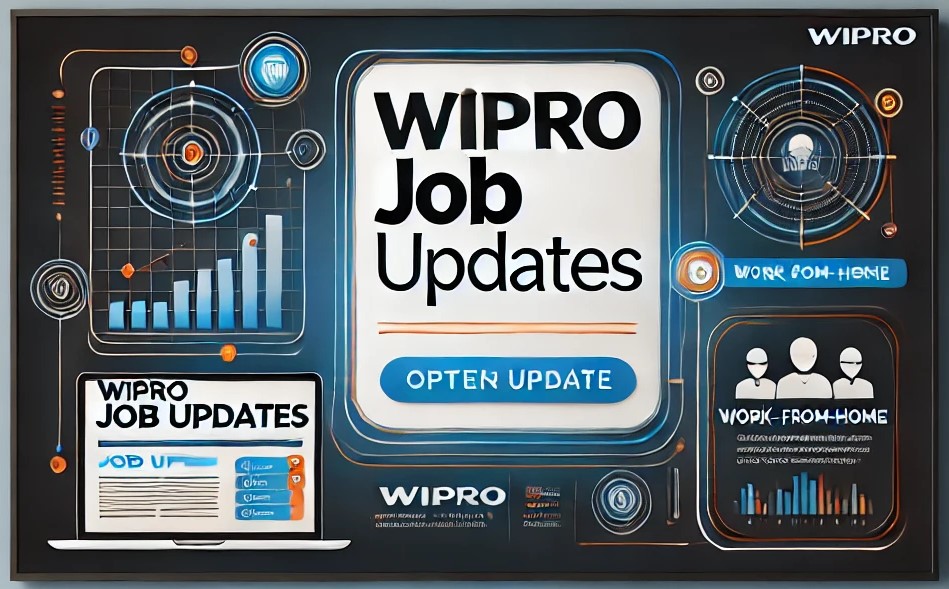 Wipro Recruitment 2024