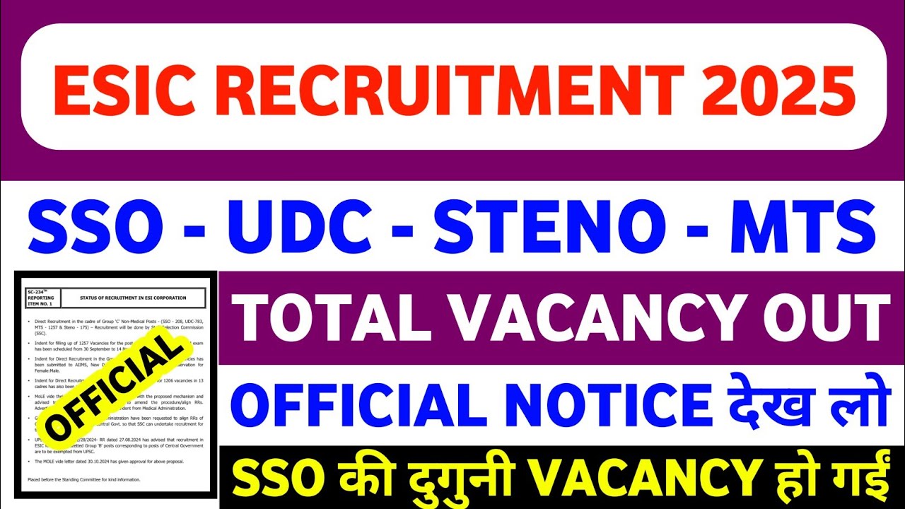 ESIC Recruitment 2024
