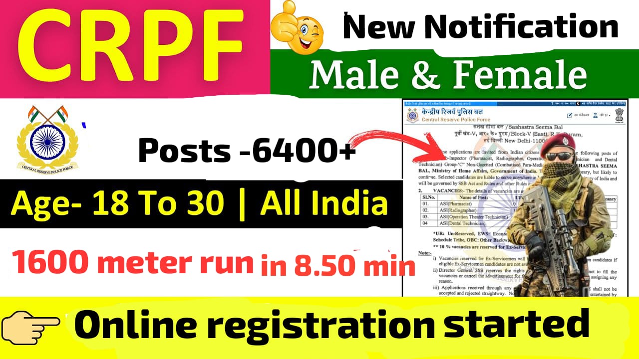 CRPF Rally Recruitment 2025 Notification