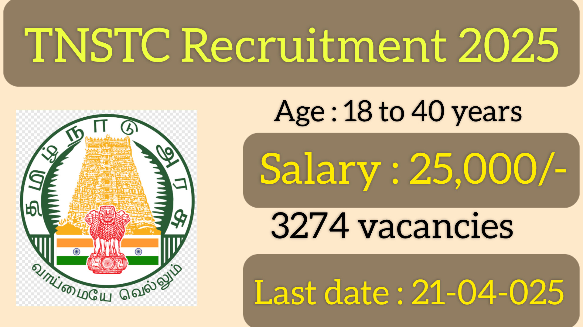 TNSTC Recruitment 2025