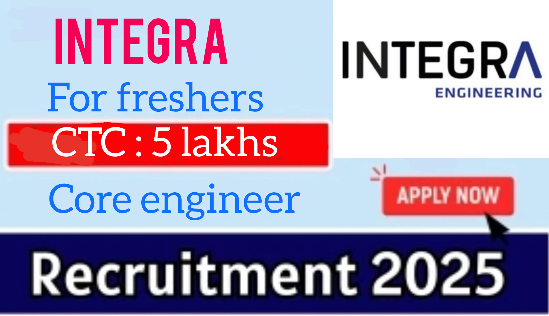 INTEGRA Recruitment 2025