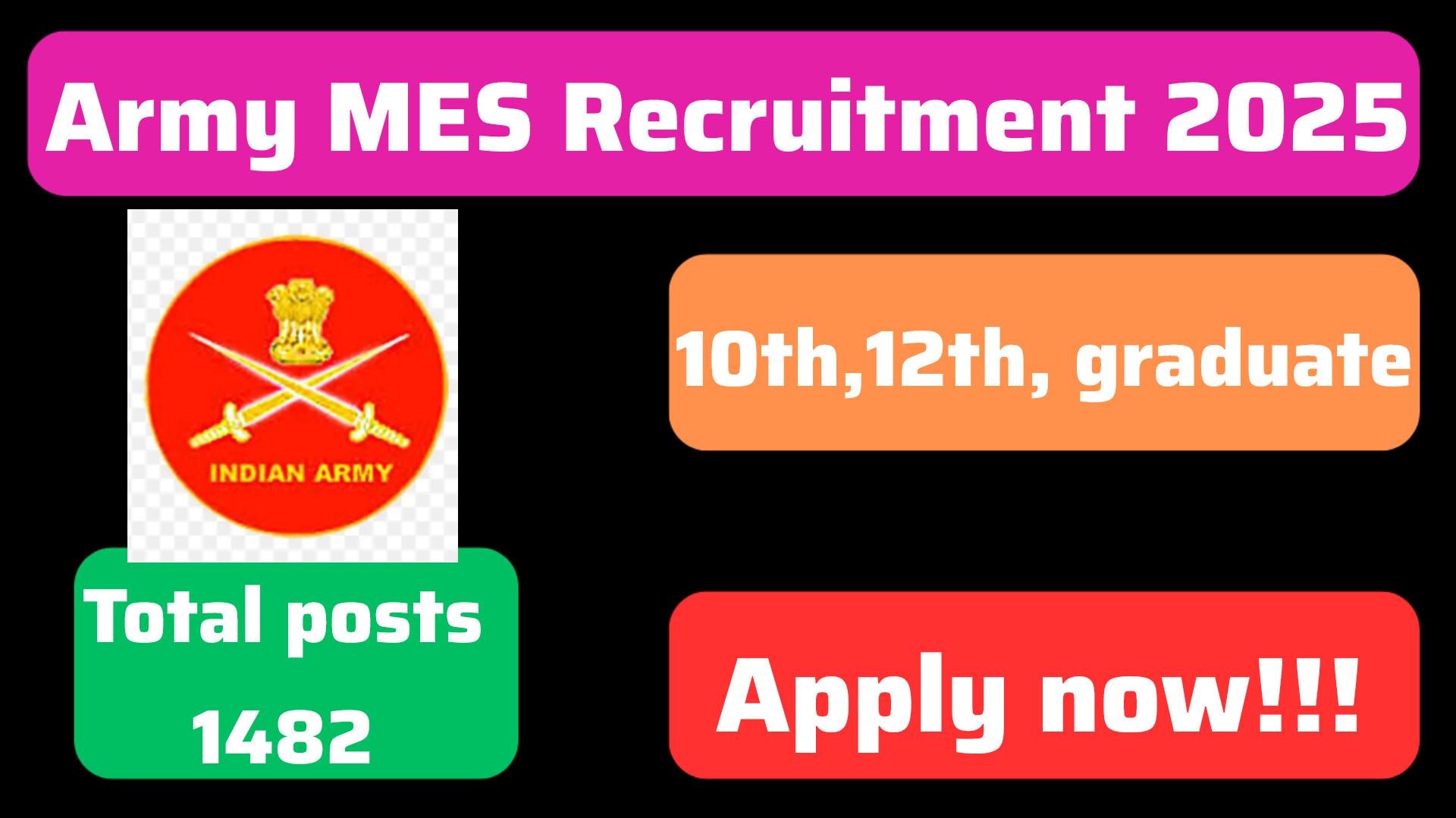 Indian Army MES Recruitment 2025